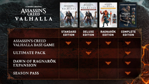 zawartośc gry Assassins_Creed_Valhalla_Ragnarok_Edition
