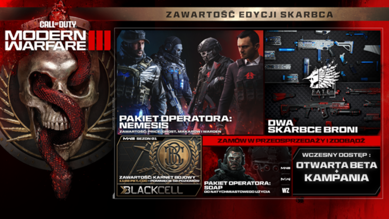 zawartość edycji skarbca (vault edition) w grze Call od duty Modern Warfare III