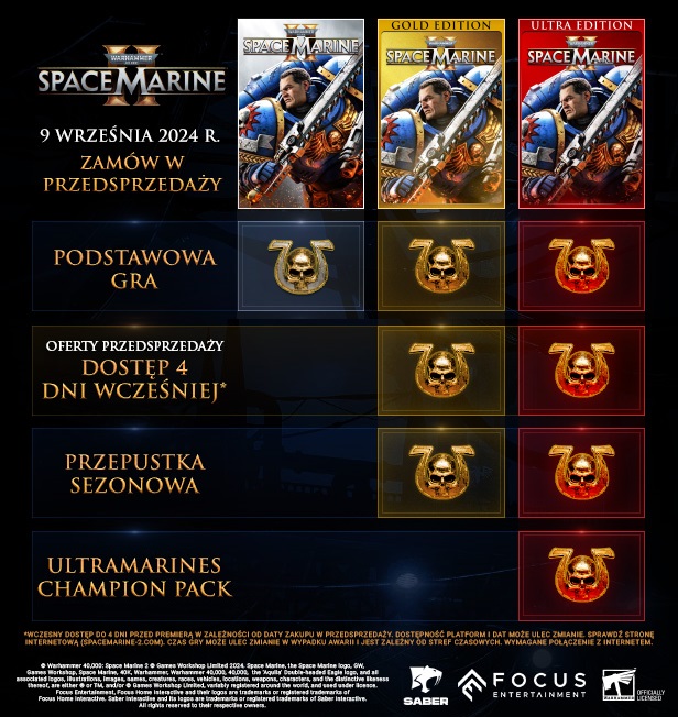 zawartość edycji ultra Warhammer 40,000 Space Marine 2