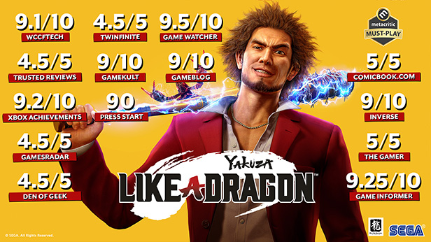 oceny gry Yakuza Like a Dragons Legendary Hero Edition