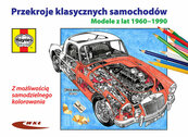 Przekroje klasycznych samochodów Modele z lat 1960-1990