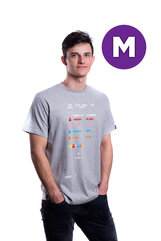 Pac-Man Stand By T-shirt M
