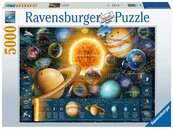 Puzzle 5000 elementów: Układ planetarny
