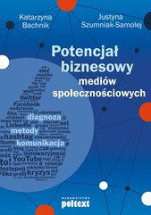 Potencjał biznesowy mediów społecznościowych