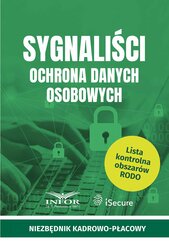 Sygnaliści. Ochrona danych osobowych