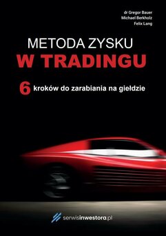 Metoda zysku w tradingu